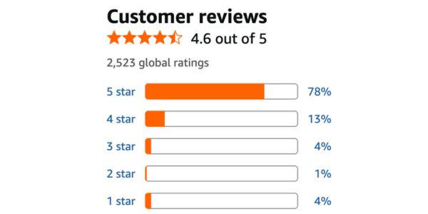 Što kažu naši korisnici o Nano Slim